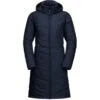 Jack Wolfskin Womens North York Insulated Quilted Coat
