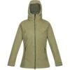 Regatta Womens Sanda II Waterproof Jacket