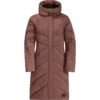 Jack Wolfskin Womens Marienplatz Coat