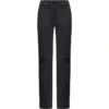 Jack Wolfskin Womens Activate Thermic Pants